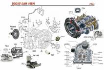 акпп DQ200 / 0AM CADDY VAN TOURAN OCTAVIA FABIA POLO CC KAROQ RAPID ROOMSTER SUP...