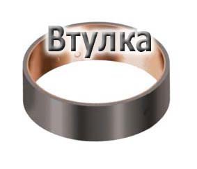 Втулка, 4T40E, (35x38.8x32) Forward Drum Support (Front & Rear) 1995-U (BUSHINGS)