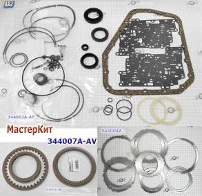 Мастеркит AW81-40LE/U440E/U441E 2004-up (Комплект прокладок и сальнико (MASTER KITS)