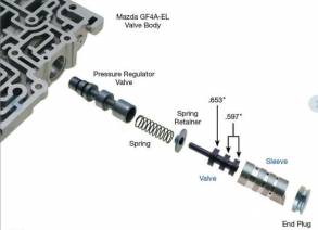 Бустерный клапан G4AEL / 4EAT-G Boost Valve Kit 74846-01K (SONNAX) (SONNAX)