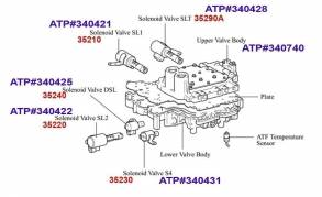 Плита управления в сборе (гидроблок), Valve Body, U140 / U240 2005-up (VALVE BODIES) U14-51, 35410-33180