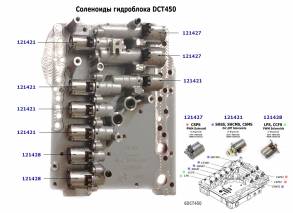 акпп DCT450 / MPS6, DCT470/SPS6, DCT250 FABIA S60 FOCUS LANCER 7007 C-CROSSER ES...