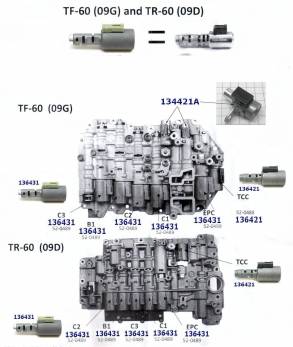 акпп 09M, 09K PASSAT TIGUAN CC