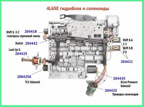 акпп 4L70E AVALANCHE TRAILBLAZER SILVERADO 1500SS SIERRA 1500HD SUBURBAN 1500 YU...