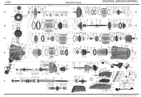 акпп 8HP55A, 8HP65A, 8HP90A\0BL X6 AMAROK 1-я серия 2-я серия 3-я серия 4-я сери...