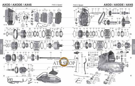 акпп AXOD, AXOD-E, AX4N, AX4S 
