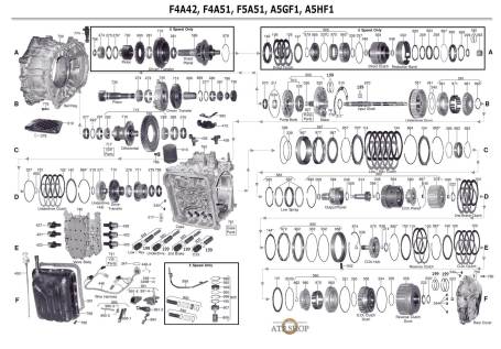 акпп F4A51/W4A51/R4A51- F5A51/W5A5A/R5A51, A5GF1\HF1 DIAMANTE EQUUS GRANDEUR XG...