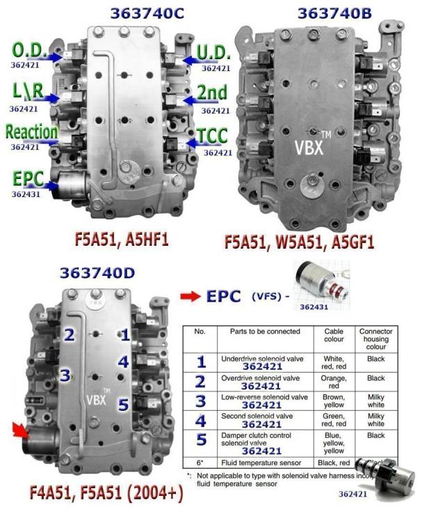 Плита гидравлическая клапанная F4A41 / F4A51 / A5HF1 на 7 соленоидов(Б 363740D-UD (VALVE BODIES)