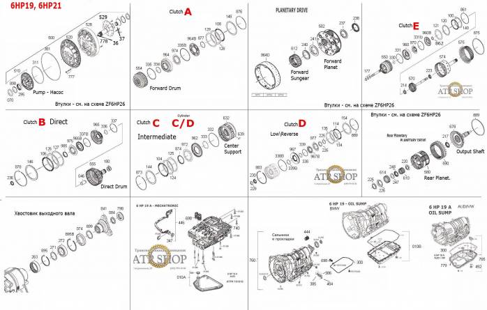 акпп 6HP19\21 (09L) A4 A4/A4 CABRIOLET A6 A8 1-я серия 3-я серия 5-я серия 6-я с...