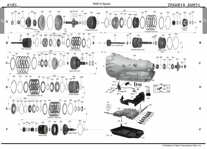 акпп 6HP21 A4/A4 CABRIOLET A6 A8 ALLROAD Q7 1-я серия 3-я серия 5-я серия 7-я се...