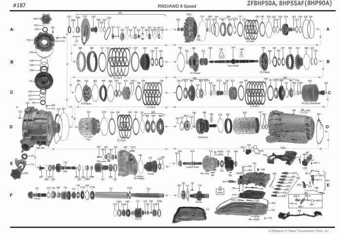 акпп 8HP55A, 8HP65A, 8HP90A\0BL X6 AMAROK 1-я серия 2-я серия 3-я серия 4-я сери...