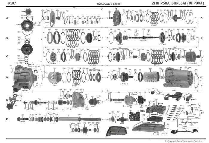 акпп 8HP90A, Audi A8 5-я серия
