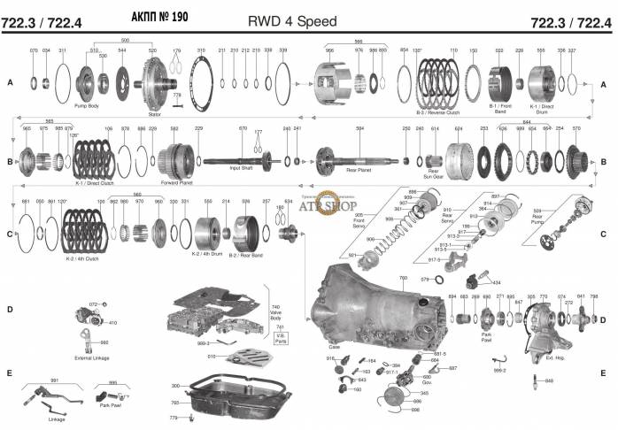 акпп 722.4 190 300 C CLASS