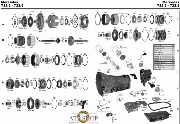 акпп 722.5 300SE/SL S CLASS