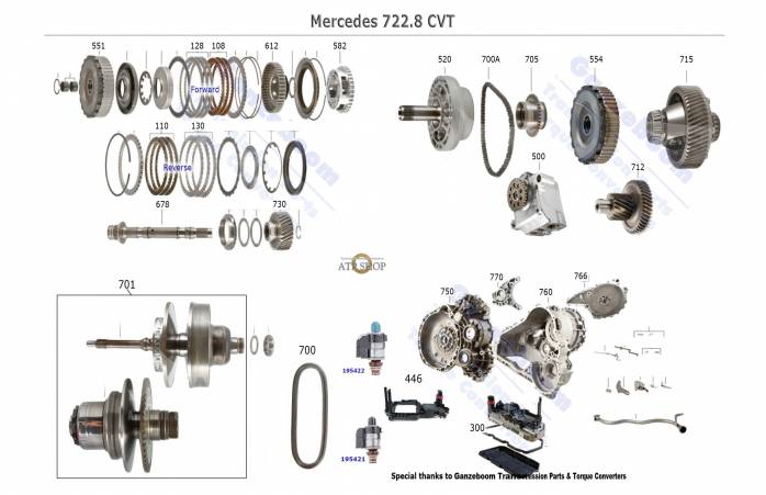 акпп 722.8 (CVT) B CLASS A CLASS/B CLASS