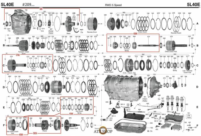 акпп 5L50E XLR