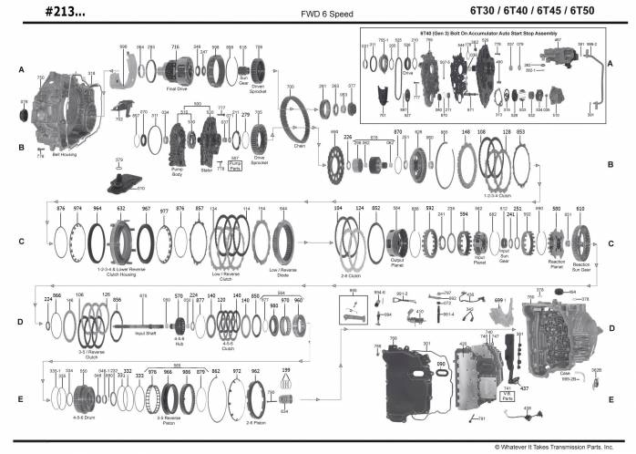 акпп 6T30, 6F35, 6T40, 6T45 CAPTIVA SPORT CRUZE EPICA EQUINOX MALIBU OPTRA TERRA...