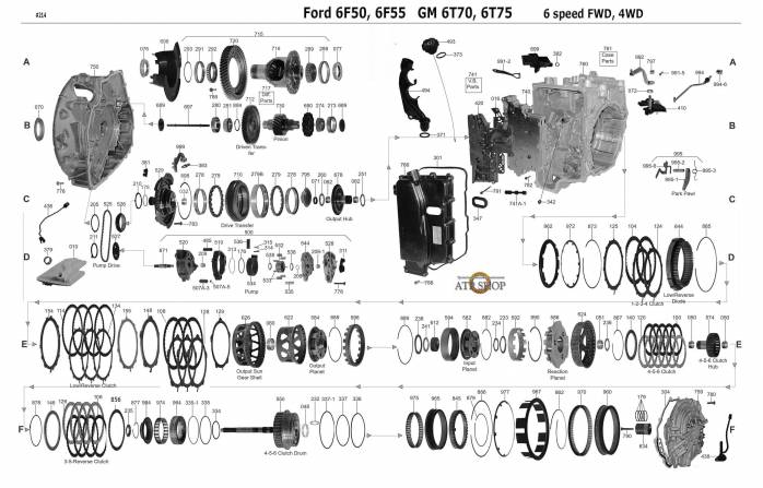 акпп 6F50\55 EDGE EXPLORER FLEX SABLE FUSION TAURUS TAURUS/TAURUS X MKS MKT MKX...