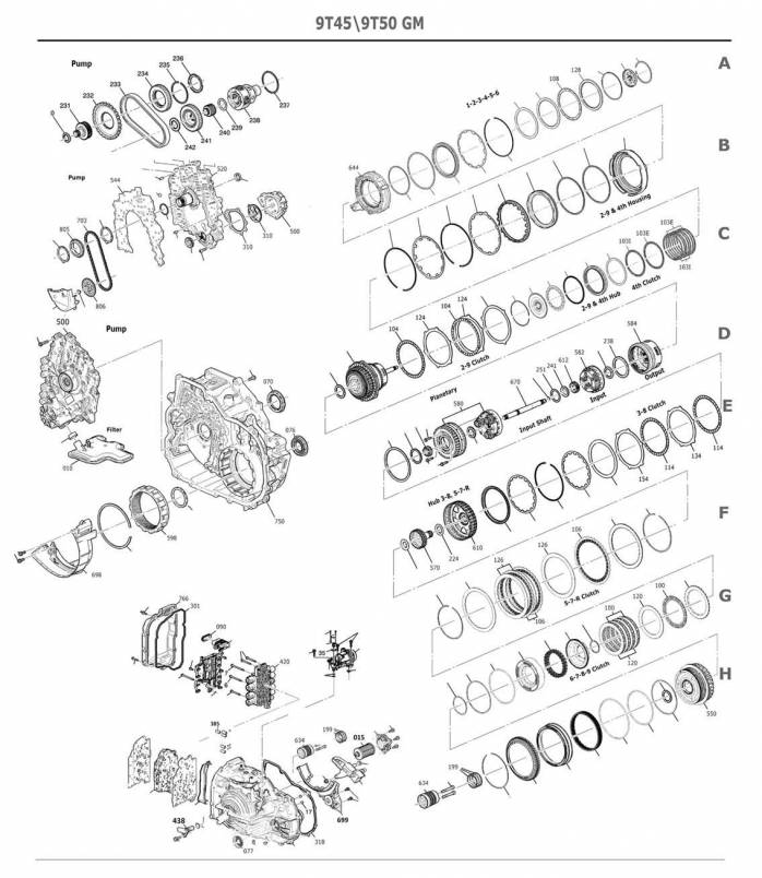 акпп 9T45, 9T50, 9T60, 9T65\ 8F35, 8F40 EDGE ESCAPE GRANDLAND X CAPTIVA EQUINOX...