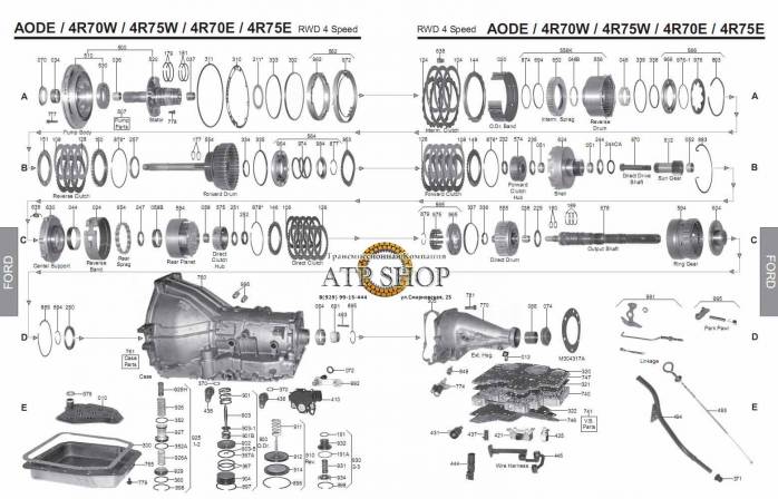 акпп 4R70W /4R75E/W CROWN VICTORIA ECONOLINE 150 ECONOLINE 250 ECONOLINE 350 SUP...