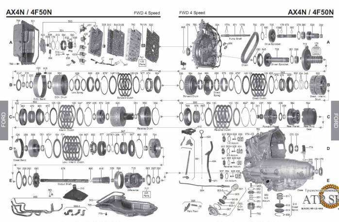 акпп AX4N/ 4F50N SABLE TAURUS/TAURUS SHO