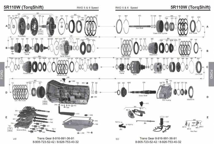 акпп 5R110W ECONOLINE 350 SUPERDUTY EXCURSION F-250 /F-350 SUPERDUTY F-450/550 S...