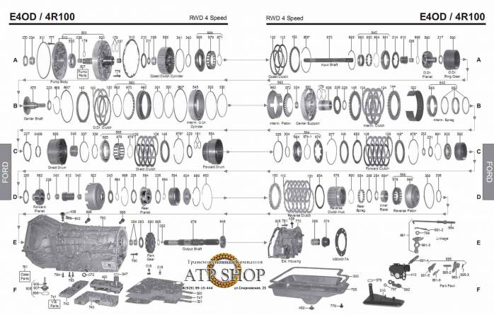 акпп E4OD BRONCO ECONOLINE 150 ECONOLINE 250/250 SUPER DUTY ECONOLINE 350/350 SU...