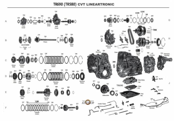 акпп CVT TR690 LEGACY IMPREZA LEVORG OUTBACK XV