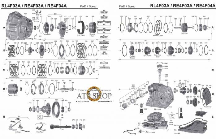 акпп RE4F03A\B\W, RL4F03A 200SX AD VAN ALMERA /ALMERA Classic BLUEBIRD BLUEBIRD...