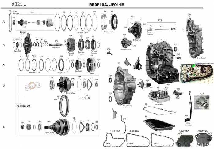 акпп RE0F06A (CVT) ALMERA Classic \ ALMERA TINO AVENIR BLUEBIRD SYLPHY CUBE CUBI...