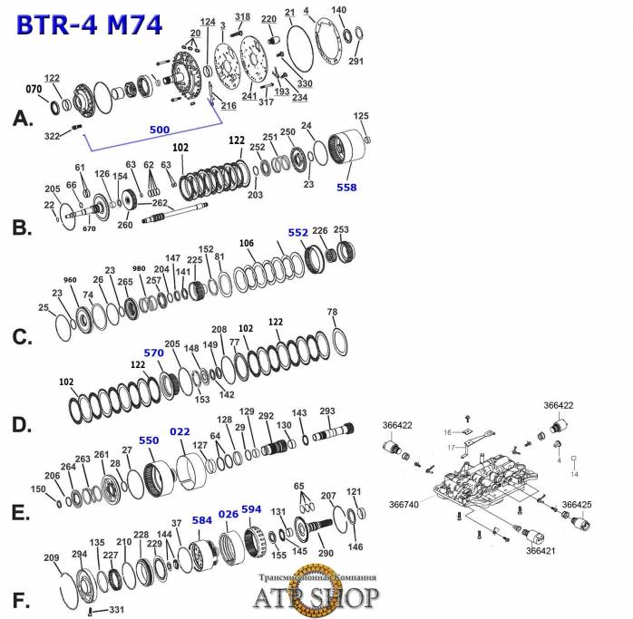 акпп M74LE (BTR4) FUTURER ZINGER REFINE GT COUPE ACTYON (Sport) CHAIRMAN KORANDO...