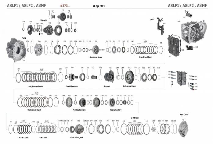 акпп A8LF1,A8LF2 