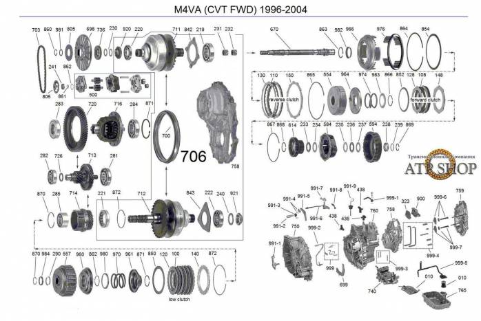 акпп CVT M4VA/ MLYA/ SLYA/ META/ SETA CIVIC HX CIVIC HX/GX AIRWAVE FIT