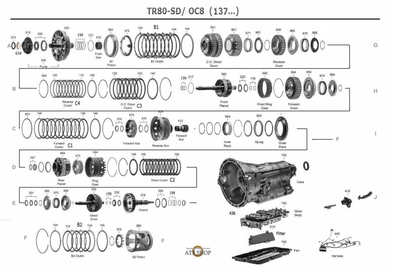 акпп TR-80SD/0C8 TOUAREG Q7 CAYENNE PANAMERA