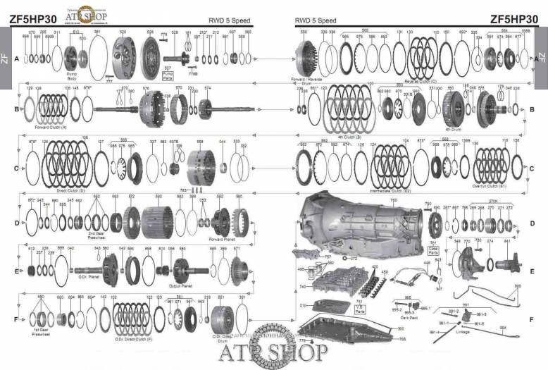 акпп 5HP30 DB7 5-я серия 7-я серия 8-я серия ARNAGE CORNICHE SILVER SERAPH