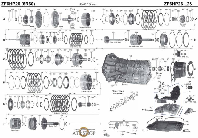 акпп 6HP26 / 28 / 32 / 6R60 / 6R80E (09Е) DBS A6 3-я серия 5-я серия 6-я серия 7...