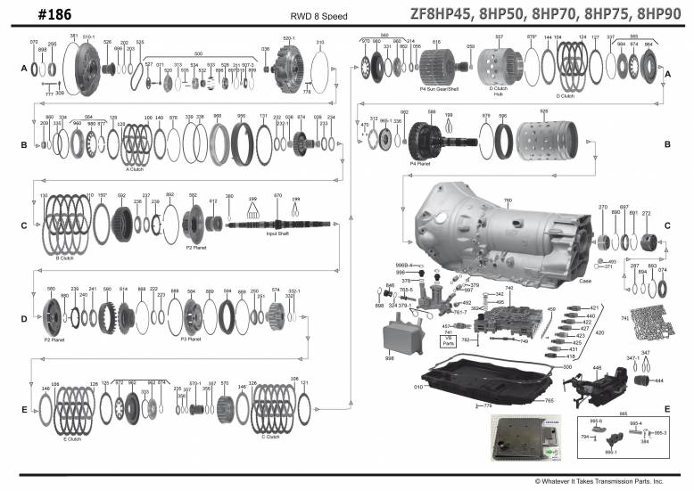 акпп 8HP45 \ 8HP50 \ 8HP70, 8HP75 \8HP90 X3 CHEROKEE GRAND CHEROKEE WRANGLER X6...