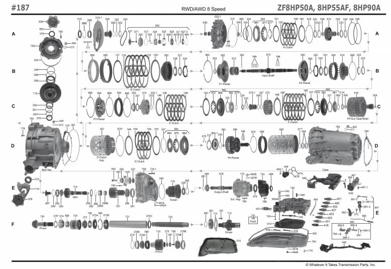 акпп 8HP55A \8HP65A 8HP90A X6 AMAROK 1-я серия 2-я серия 3-я серия 4-я серия 5-я...