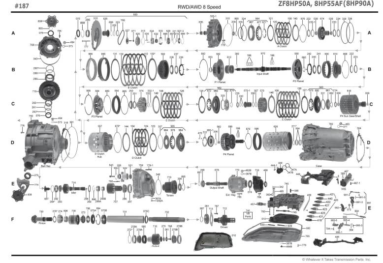 акпп 8HP55A, 8HP65A, 8HP90A\0BL X6 AMAROK 1-я серия 2-я серия 3-я серия 4-я сери...