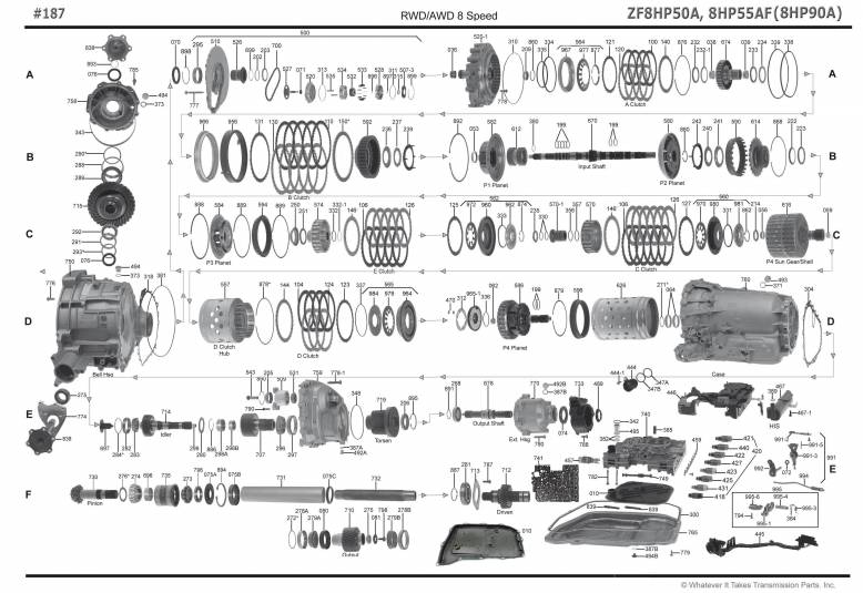 акпп 8HP90A, Audi A8 5-я серия