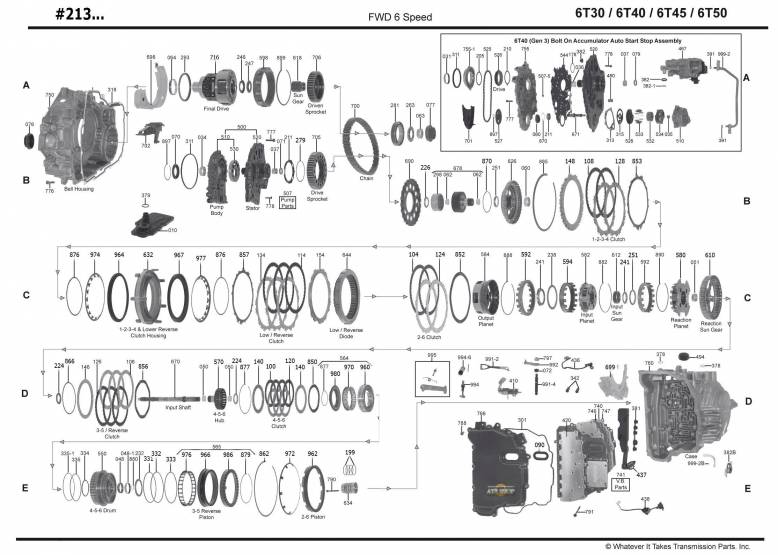 акпп 6T30, 6F35, 6T40, 6T45 CAPTIVA SPORT CRUZE EPICA EQUINOX MALIBU OPTRA TERRA...