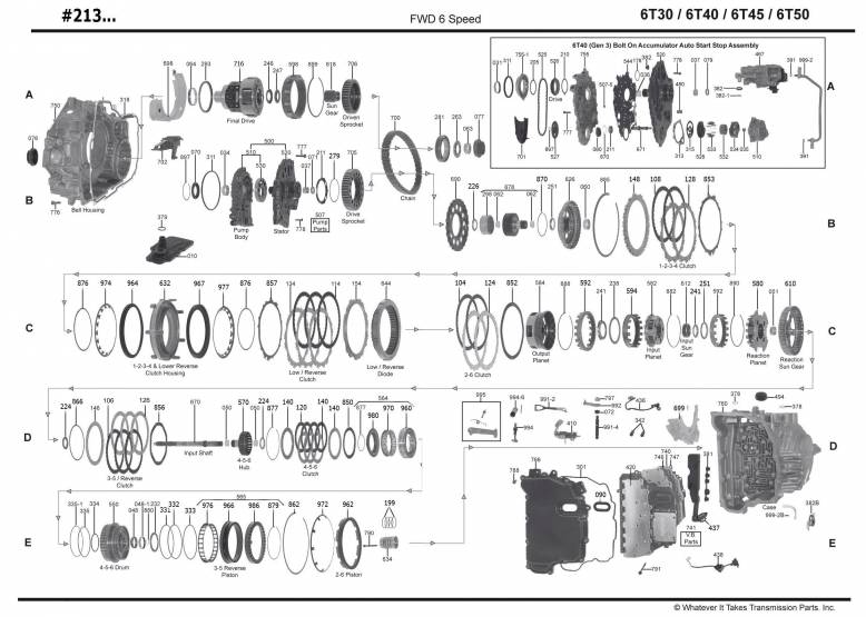 акпп 6T40 AVEO CRUZE LOVA ORLANDO VIVA EXCELLE/EXCELLE HRV GENTRA LACETTI MOKKA...