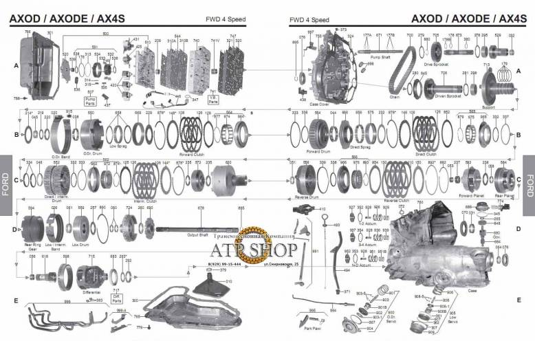 акпп AXOD-E, AX4N\S 