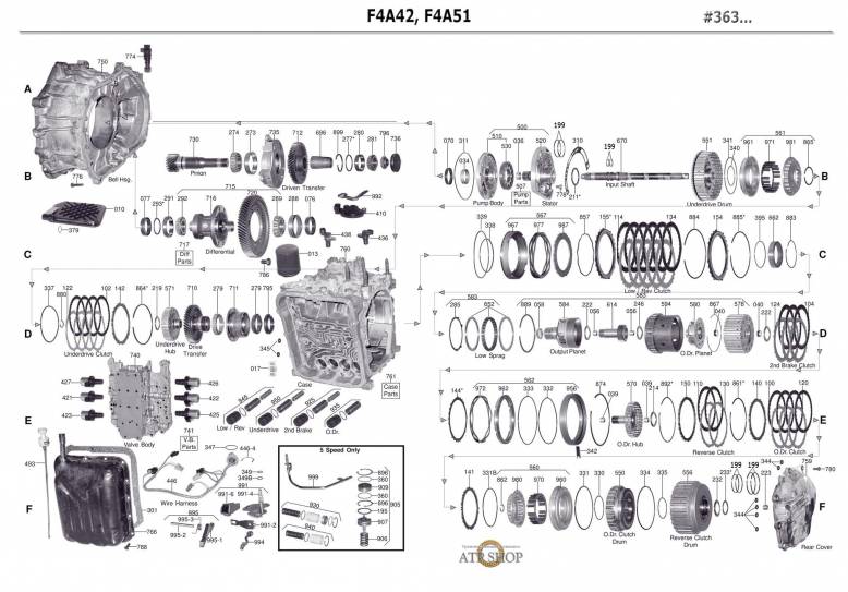 акпп F4A51-2/ F4A5A/ W4A5A SEBRING STRATUS CHARIOT GRANDIS COLT PLUS DIAMANTE EC...
