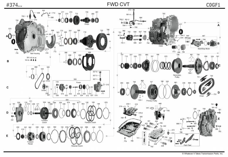 акпп C0GF1(CVT) 