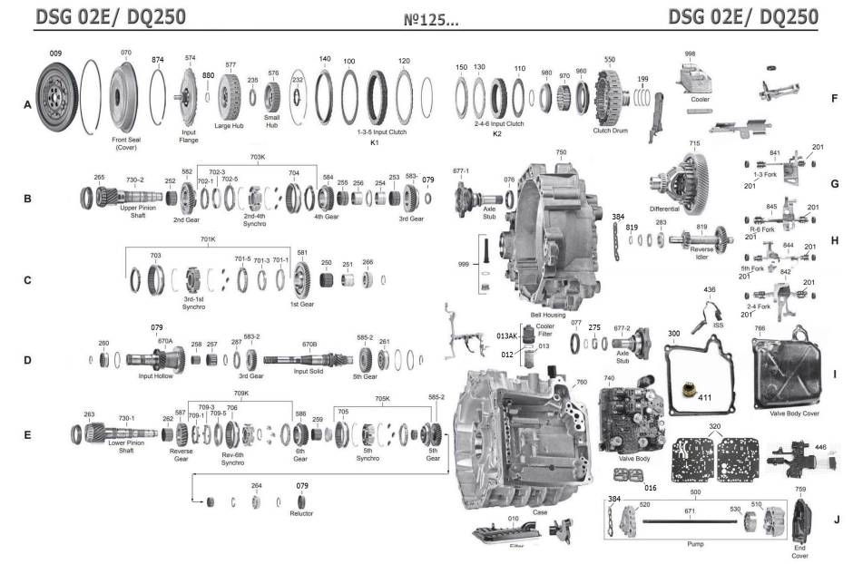 акпп DQ250\02E A3 Q3 TT BEETLE CADDY VAN EOS GOLF/GOLF PLUS/GTI JETTA/JETTA WAGO...