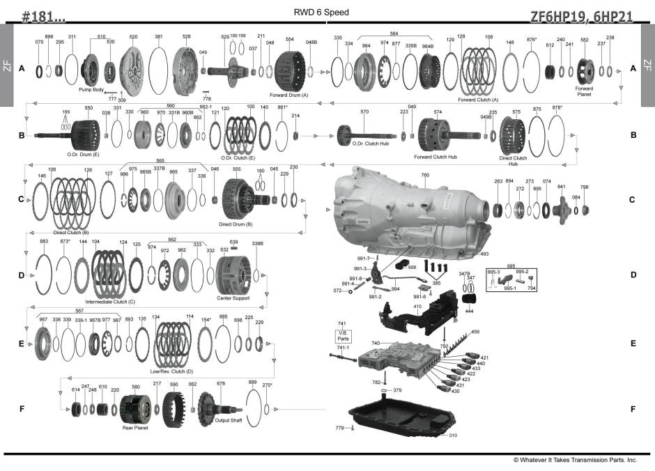 акпп 6HP21 A4/A4 CABRIOLET A6 A8 ALLROAD Q7 1-я серия 3-я серия 5-я серия 7-я се...