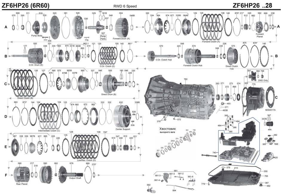 акпп 6HP26 / 28 / 32 / 6R60 / 6R80E (09Е) DBS A6 3-я серия 5-я серия 6-я серия 7...