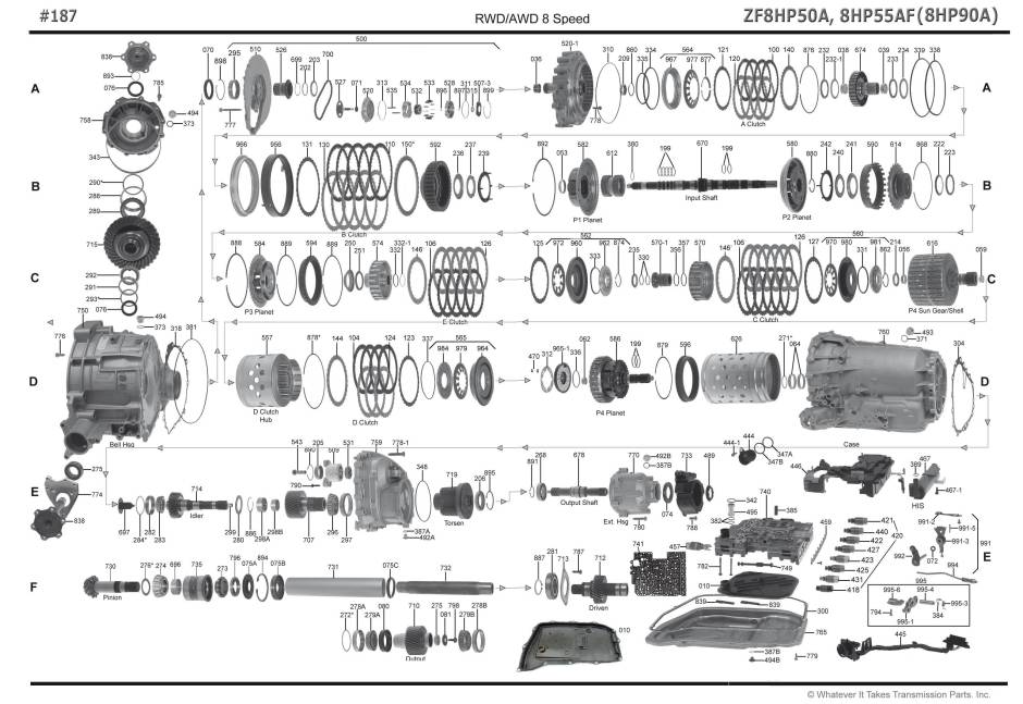 акпп 8HP90A, Audi A8 5-я серия