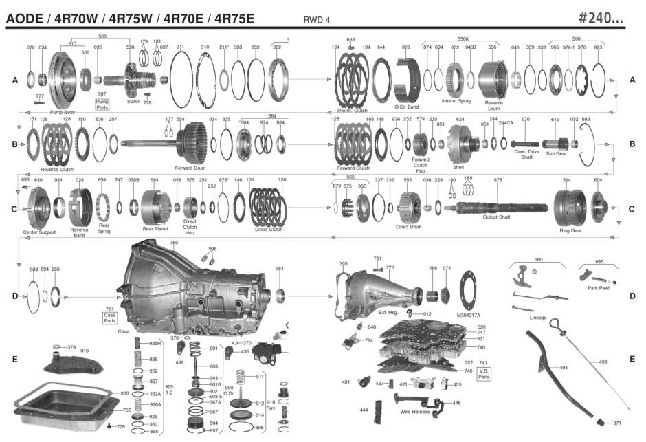акпп AODE /4R70W MUSTANG